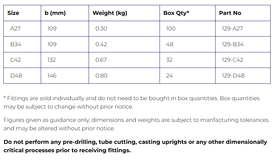 Interclamp® Type 129